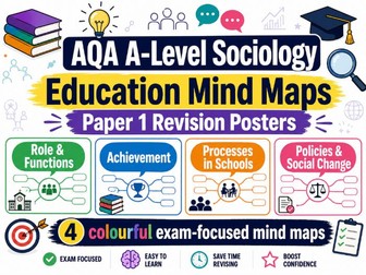 AQA A-Level Sociology Education Mind Maps | Paper 1 Revision Posters