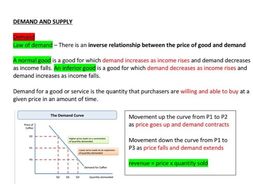 Economics - Demand and Supply notes