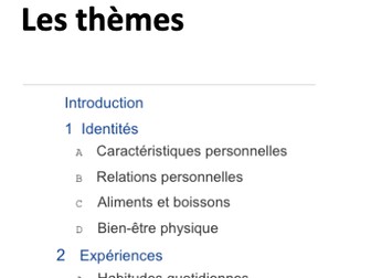 IB Ab Initio French Speaking Booklet
