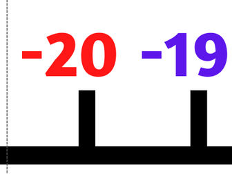 Printable Giant Number Line -20 to 20