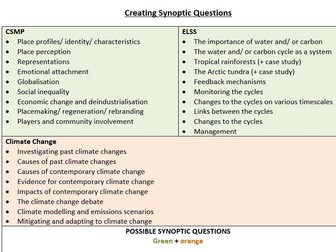 Creating Synoptic Questions - OCR