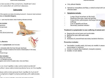 Complete Exam Revision Guide - BTEC Animal Care, Animal Health Unit