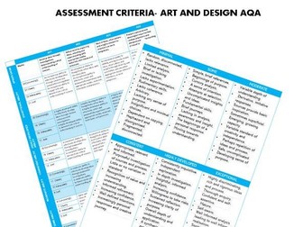 AQA Art and Design Assessment Criteria