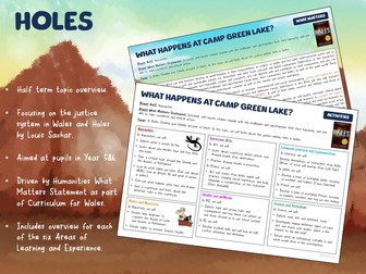 Holes Topic Overview