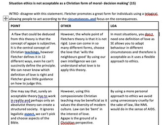 Ethics A-level: Normative Ethics Essay Plans
