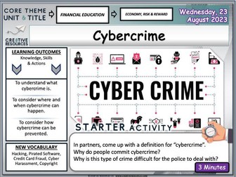 Cybercrime + Computing
