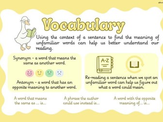 Pastel Reading Skills Display Posters