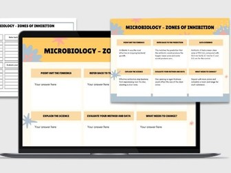 GCSE Science Required Practicals: 6-Mark Question Answer Frames
