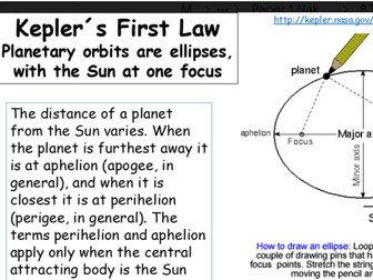 GCSE Astronomy 9-1 Edexcel Pearson Topic 8 Planetary Motion and gravity
