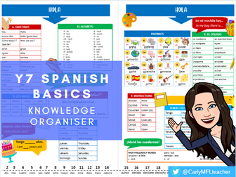 Y7/KS3 Spanish Basics - Knowledge Organiser