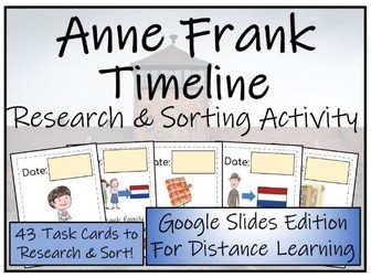 Anne Frank Digital Timeline, Research and Sorting Activity