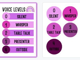 FREE Classroom Management Visual Voice Levels Tool