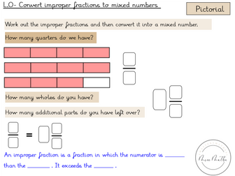 Convert improper fractions to mixed numbers - Fractions - Year 5