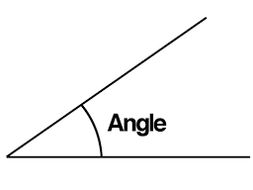 Lines angles lesson