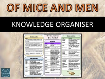 Of Mice and Men Knowledge Organiser