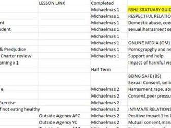 OFSTEAD READY PSHE AND RSE SOW PLAN KS3 AND KS4