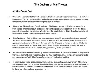 'The Duchess of Malfi'- Detailed Revision Notes