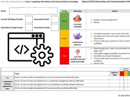 Edexcel computer science a level image