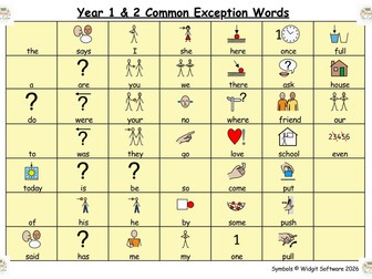 PRIMARY CURRICULUM COMMON EXCEPTION WORDS