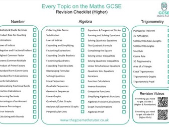 Higher GCSE Maths Revision Checklist