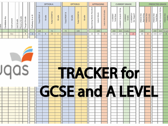 Eduqas Trackers - GCSE and A Level BUNDLE