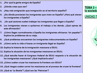Spanish A level speaking questions (themes 1-4; units 1-12). Speaking prep for Paper 3. AQA