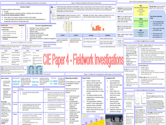 CIE IGCSE Geography Paper 4 (Fieldwork Investigations) Knowledge Organiser