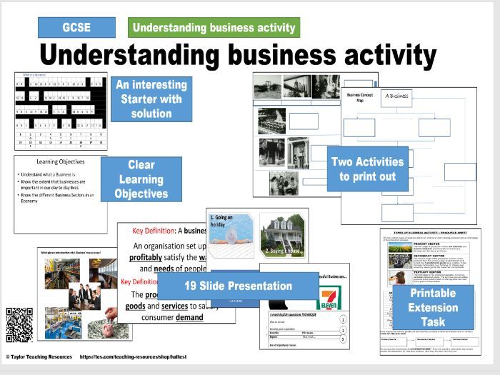 Understanding Business Activity / What Is Business? - Intro Class ...