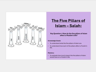 Salah (Prayer) GCSE Lesson