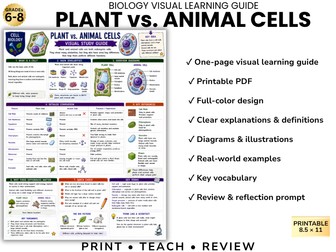 PLANT vs. ANIMAL CELLS Biology Visual Learning Guide | Grade 8 & Middle School Science