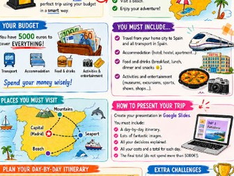 Spanish end of term/unit project ks3 / 4
