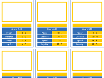 Ratio Top Trumps game