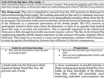 Holocaust scheme of work (Y9)