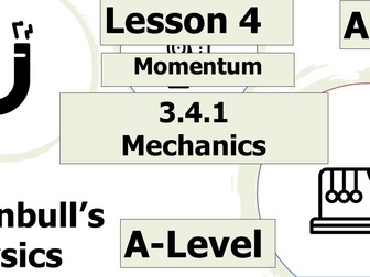 Momentum (Lesson Pack)