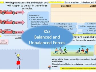 KS3 - Balanced and Unbalanced Forces