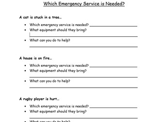 Which Emergency Service is Needed?