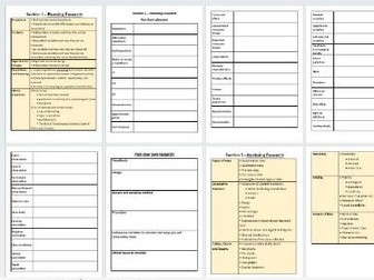 GCSE OCR Psychology - Research methods topic overview