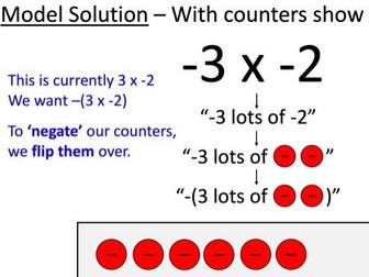 Multiplying and Dividing Negative Numbers using Counters