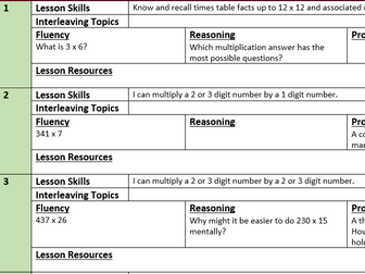 Mastery Maths Year 7 Half Term 2 Scheme of Work