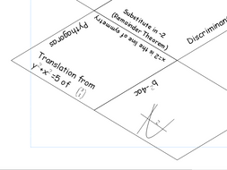 A level maths revision jigsaw | Teaching Resources