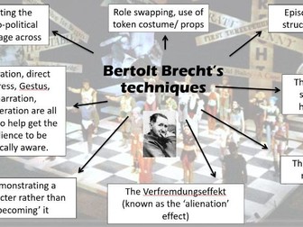 Drama Practitioner Bertolt Brecht 'Epic Theatre' PowerPoint/ 4 hours worth of lessons