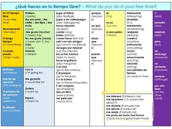 En mi tiempo libre - Free-time activities bundle (KS3/4 Spanish)