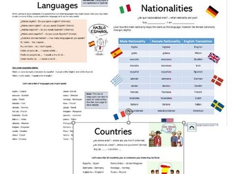 Spanish Nationalities, Languages and Countries
