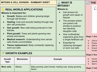 B1 AQA Trilogy Cells Summary Sheets Bundle