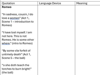 Romeo and Juliet - Quote Bank