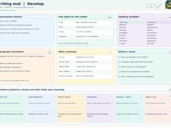 Writing learning mats