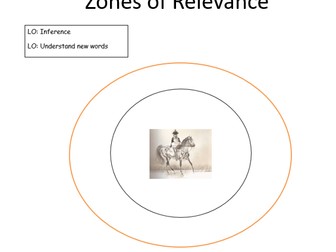 Highwayman Zone of Relevance Character