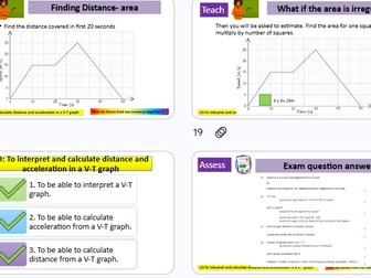 Forces lesson bundle GCSE Combined science AQA
