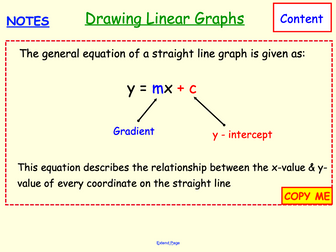 Linear Graphs: Midpoints, Gradients, From a Table, Gradient and Intercept Method