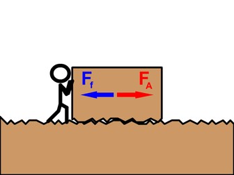 Static Friction - an animated explanation.